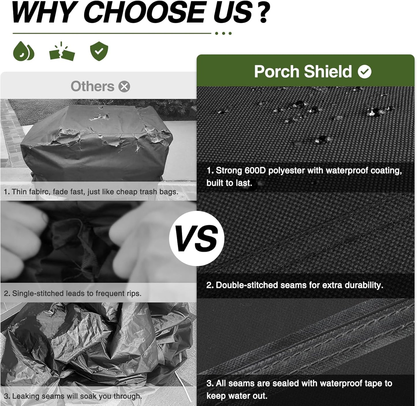 Porch Shield Griddle Cover - Waterproof & Fade Resistant for 28" Blackstone Griddle | Fits Most 2 Burner Grills