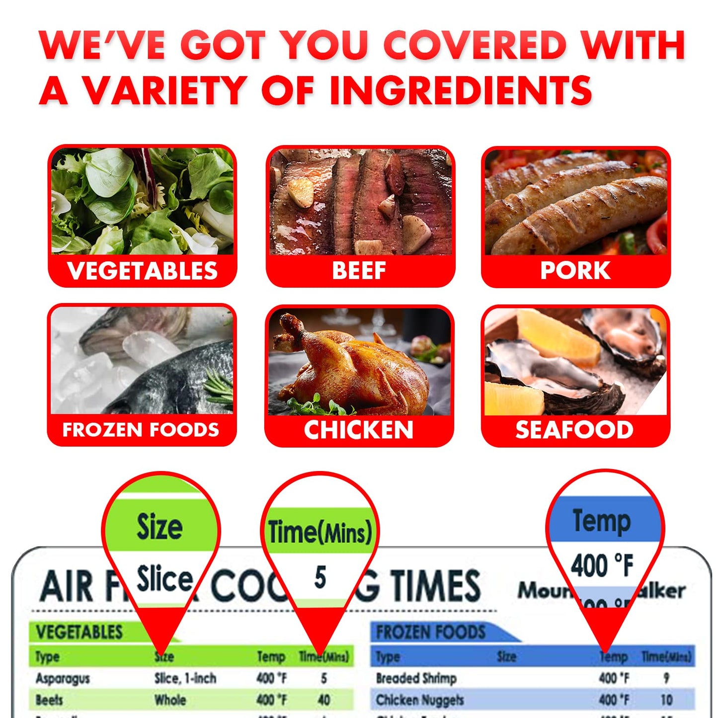 Air Fryer Magnetic Cheat Sheet Set - 100+ Food Cooking Times Chart with Large Clear Font - Air Fryer Accessories Magnetic Sheet for Ninja, Cosori, Instant Vortex - Waterproof & Durable (3-Piece)