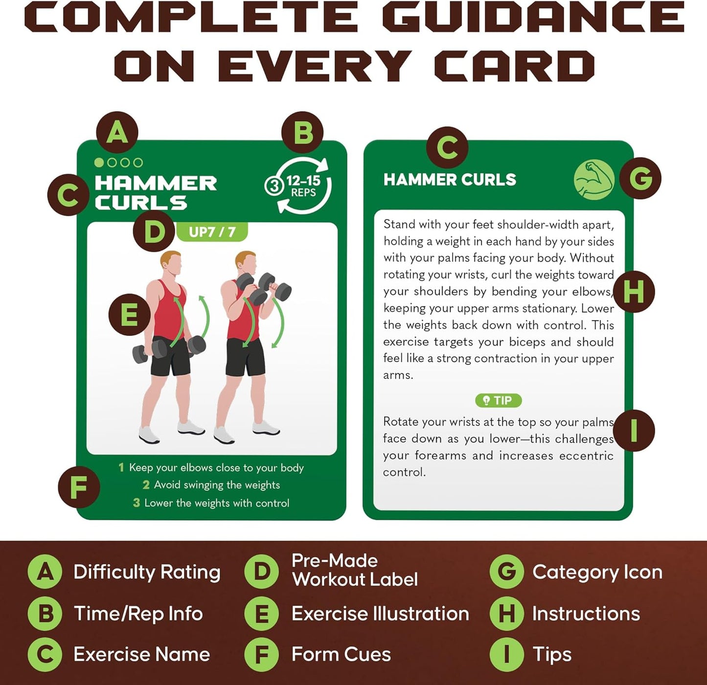 75 Dumbbell Workout Cards - Full Body Weight Training Exercise Deck for At-Home Fitness | 12 Pre-Made Strength Workouts