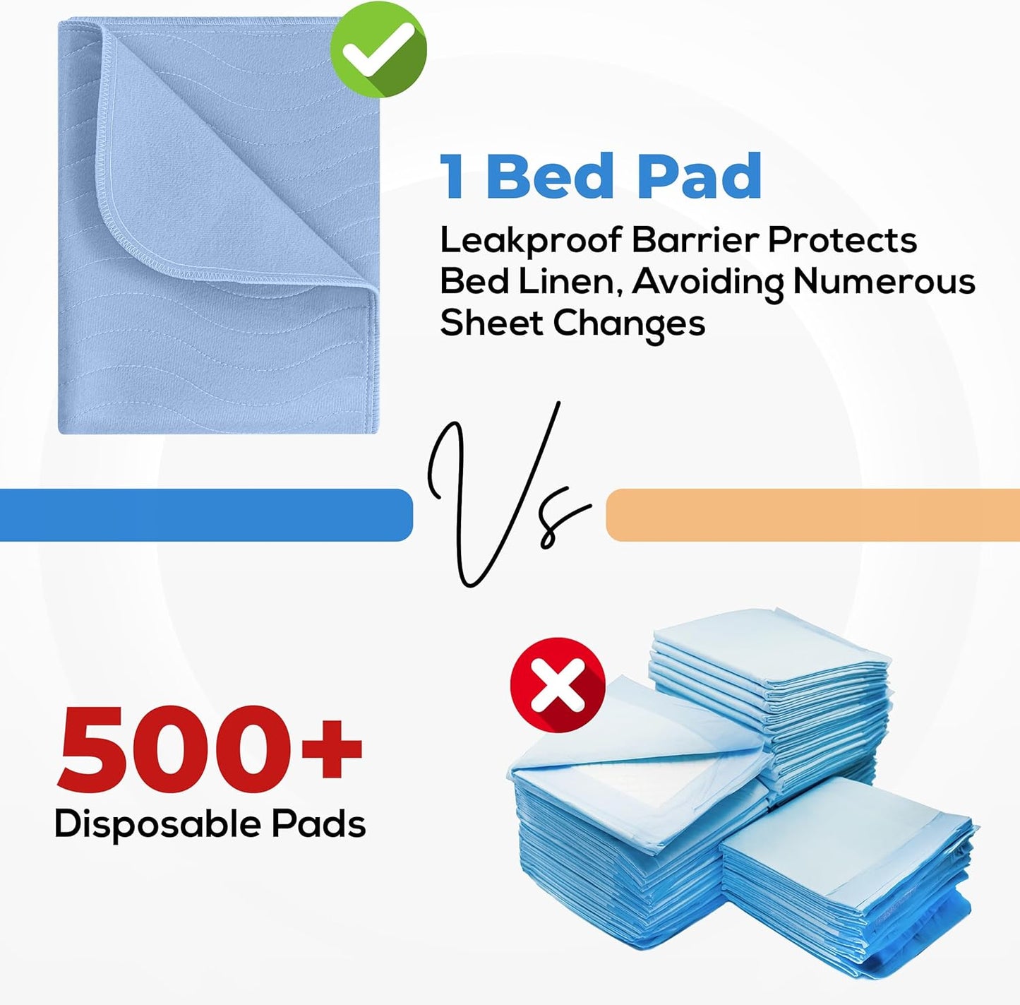 Utopia Bedding Waterproof Washable Underpads - Heavy Absorbency Bed Pads for Adults & Pets | 34" x 36" (Pack of 4)