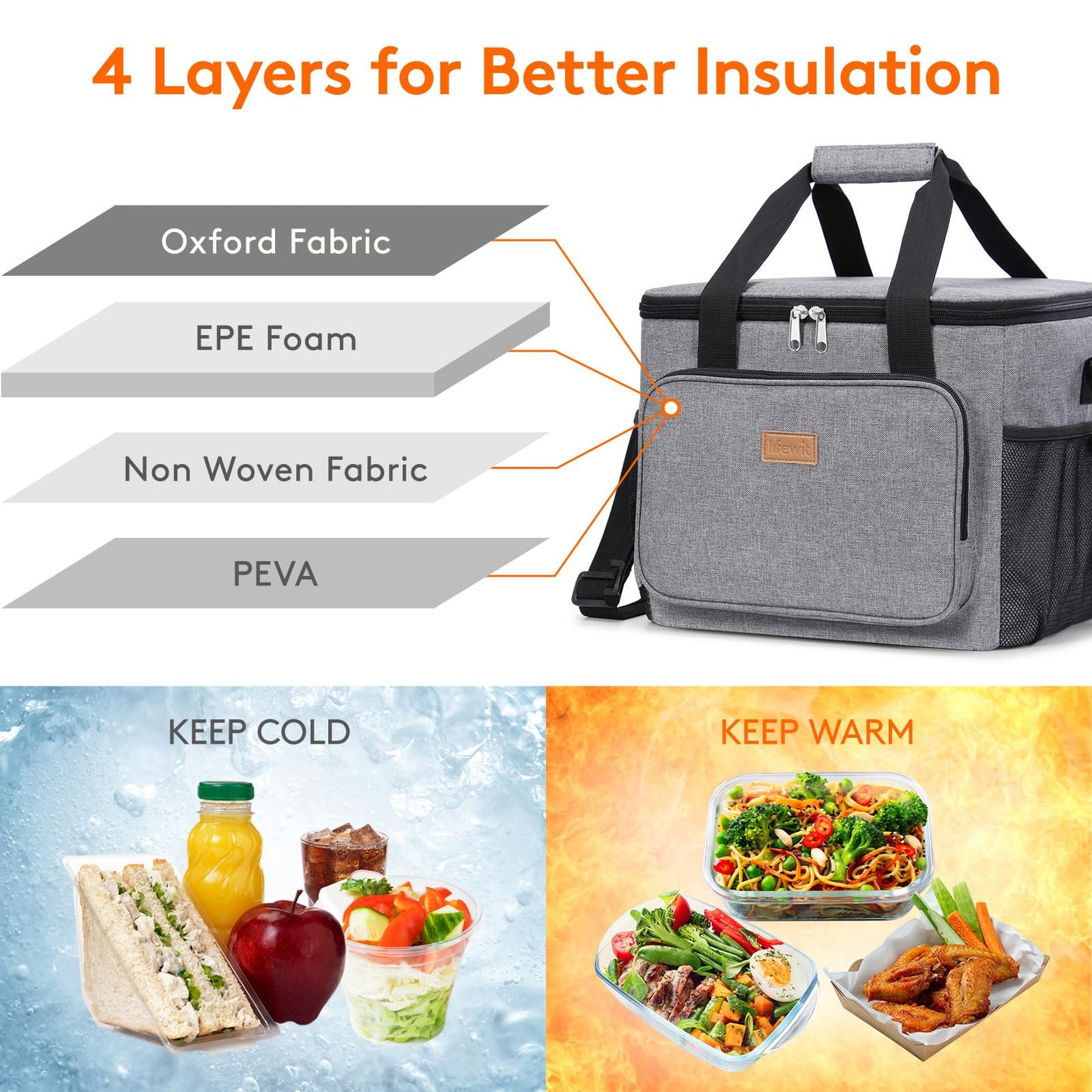 Lifewit Large Lunch Bag, Insulated Lunch Box, Soft Cooler Cooling Tote for Adult Men Women, Gray 40-Can (24L)