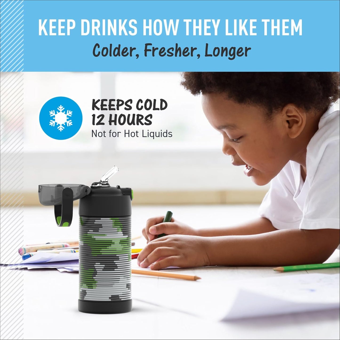 THERMOS FUNTAINER Water Bottle - 12 Ounce Kids Stainless Steel Vacuum Insulated with Straw | Inline Camo