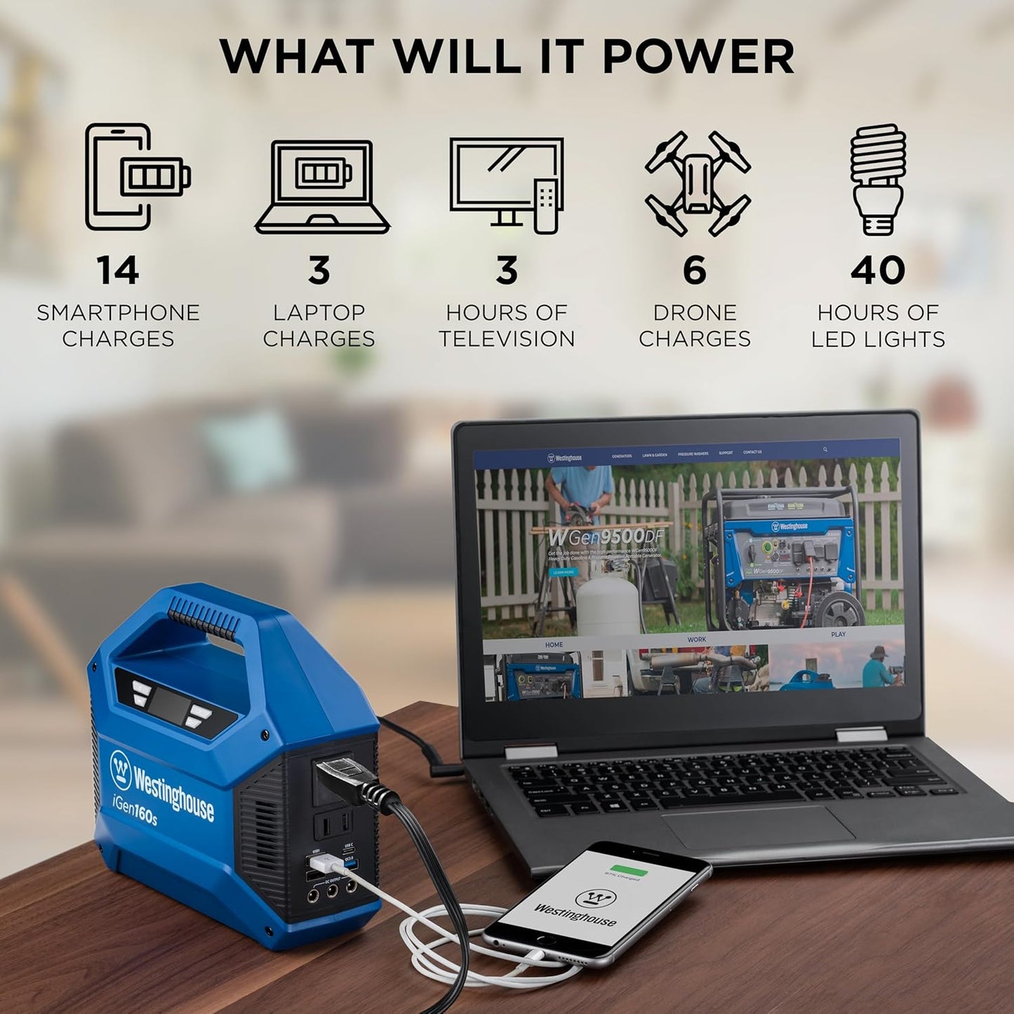 Westinghouse Portable Power Station - 155Wh Lithium Battery with AC Outlet for Camping & Travel