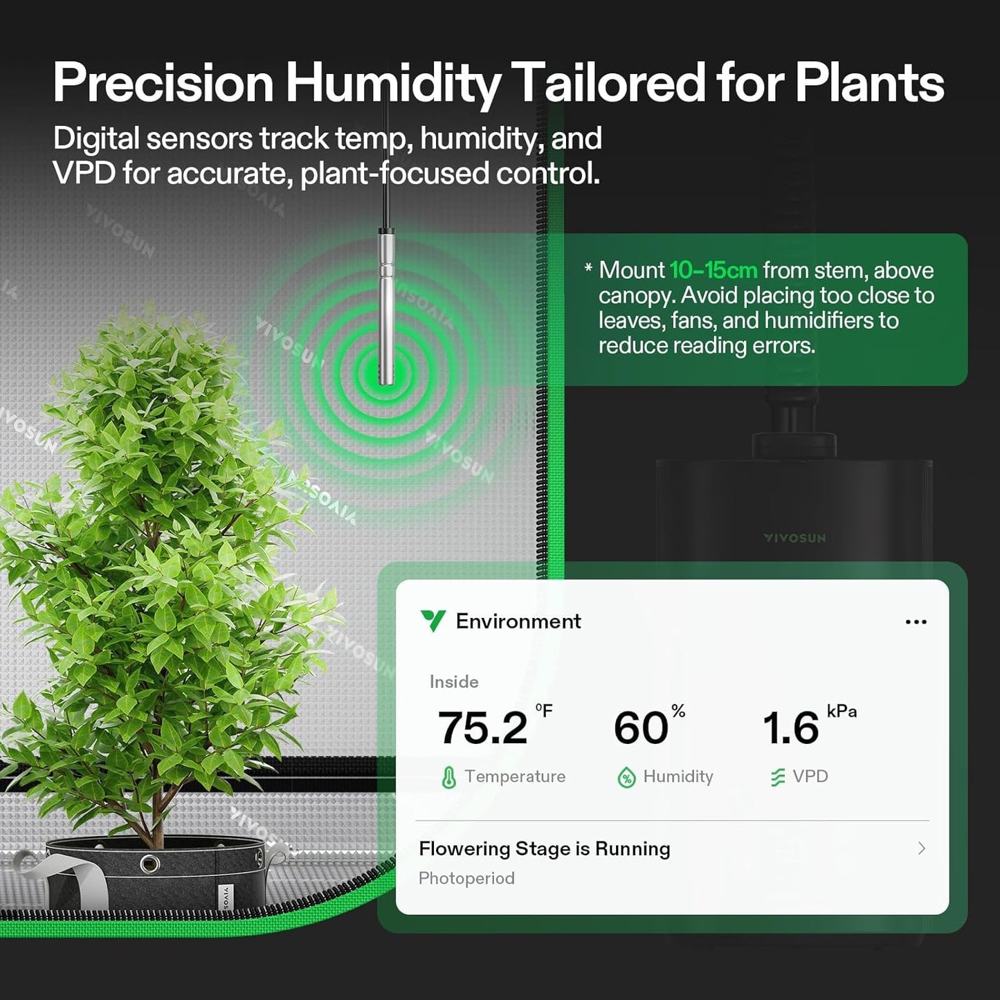 VIVOSUN AeroStream H05 Wi-Fi Humidifier - 1.32 Gal Smart Control with Temp & Humidity Probe