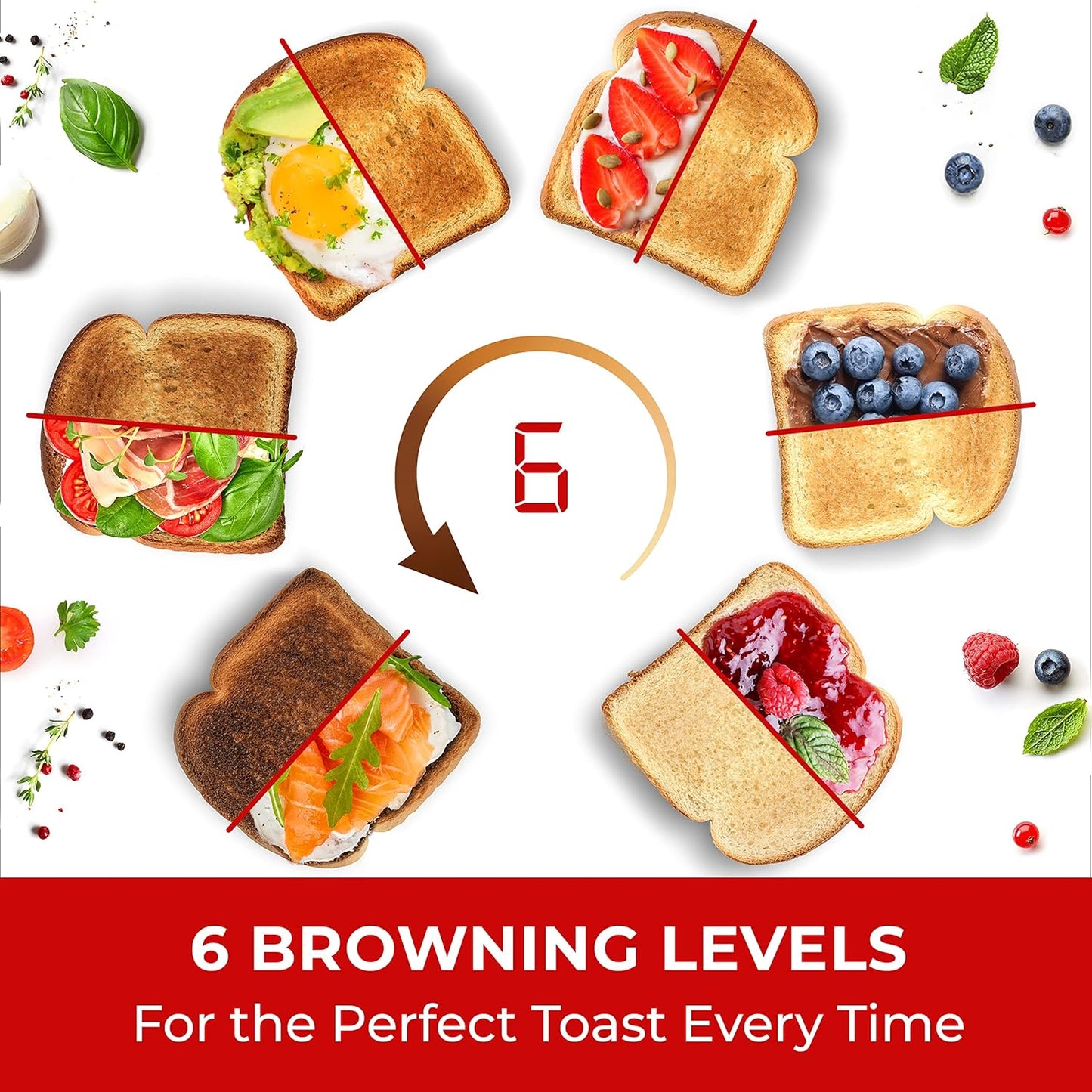 Mueller UltraToast 2-Slice Stainless Steel Toaster - Extra-Wide Slots, 6 Browning Levels & LED Display