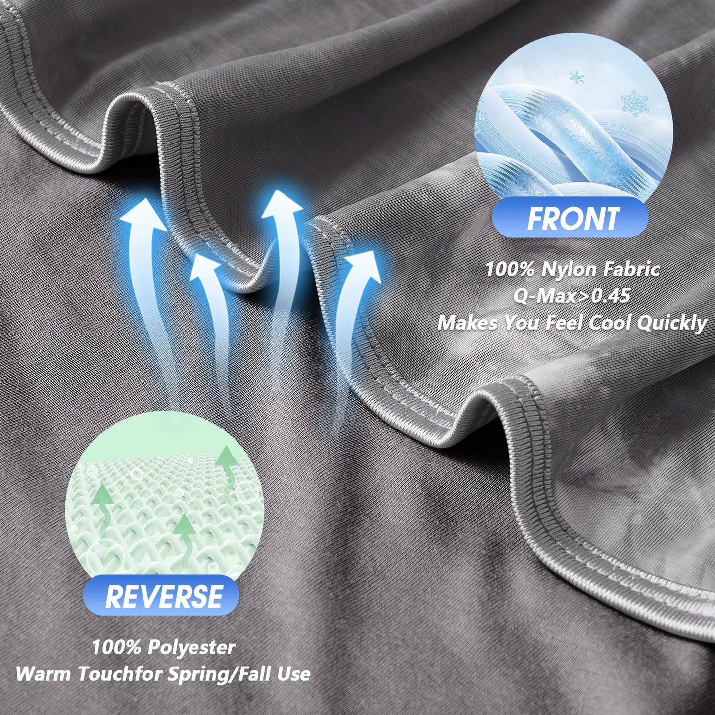 inhand Cooling Blanket King Size, Summer Blankets for Hot Sleepers & Night Sweat, Thin Blanket Cold Cool Lightweight Cooling Blanket for Couch Bed, Light Blanket for All Season Use
