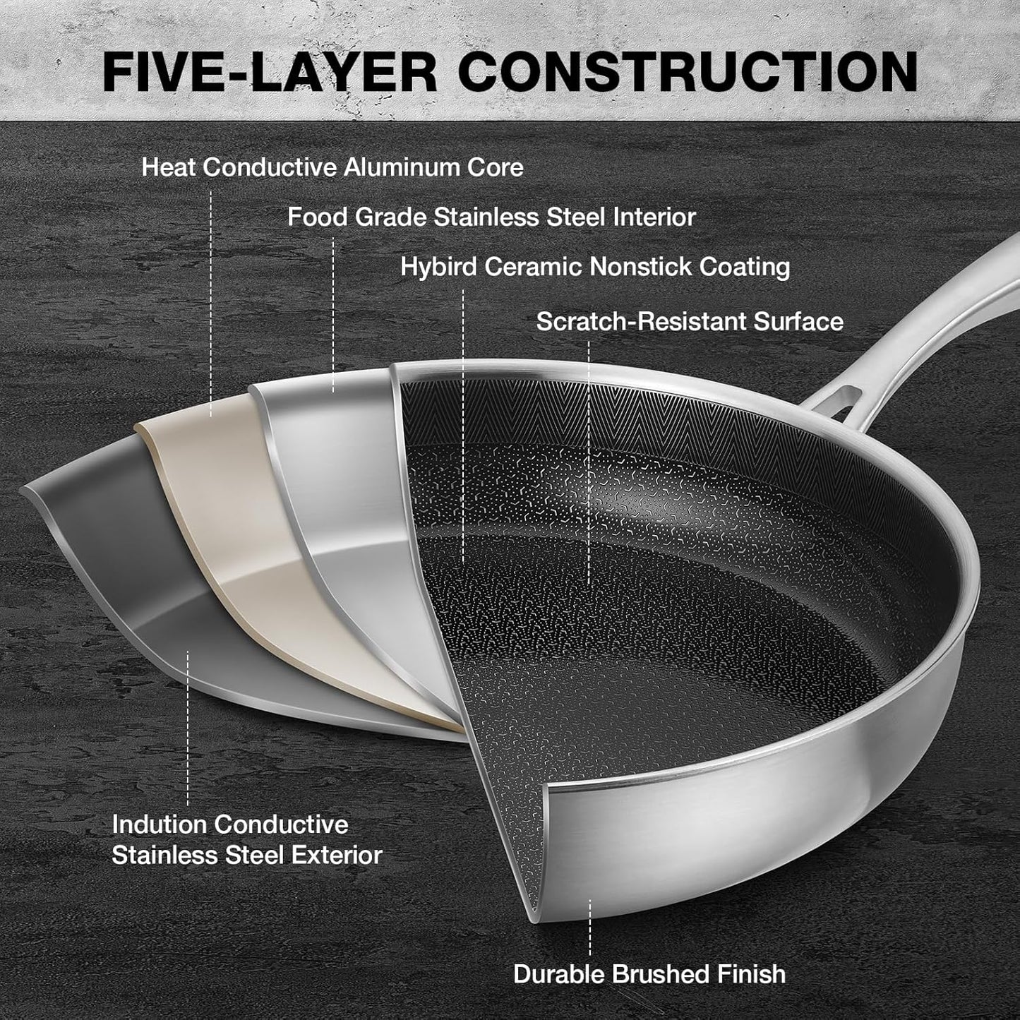 PekGema Hybrid Nonstick Frying Pan - 10-Inch 5-Ply Stainless Steel Skillet | PFAS-Free, Oven-Safe 500°F