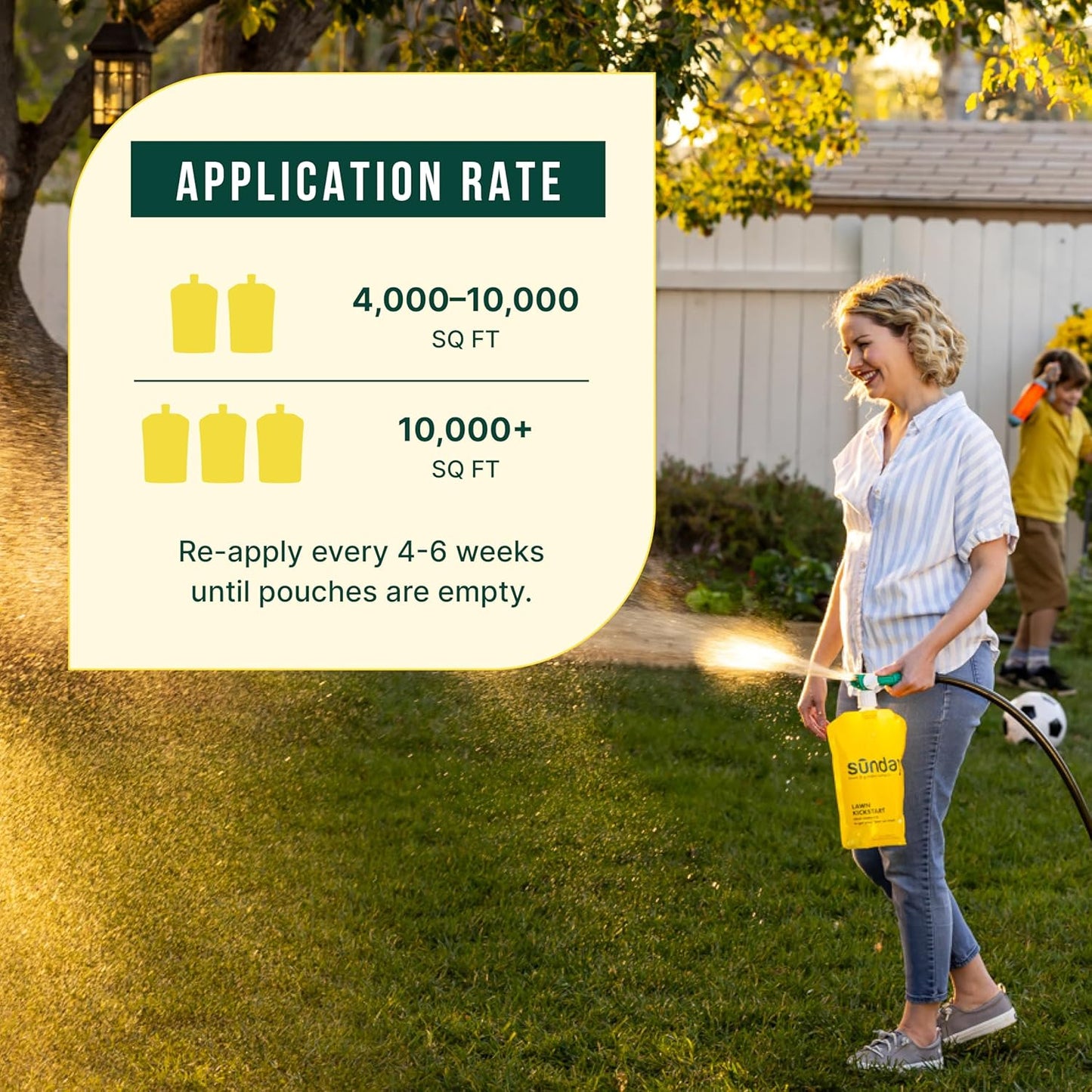 Sunday Lawn Kickstart Fertilizer - Grass Improvement Formula | 42.3oz, 2 Pack - Covers Up to 10,000 Sq Ft