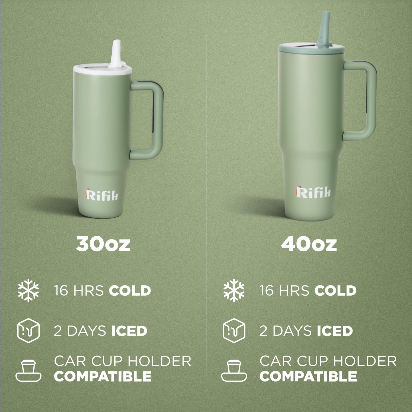 RIFIH 40 oz tumbler with handle and flip straw, Tumbler with Handle, Travel Mugs, Stainless Steel Cup, Insulated Water Bottle, Insulated Travel Coffee Mugs, Cup with Straw, (Casbah Night, 40 OZ)