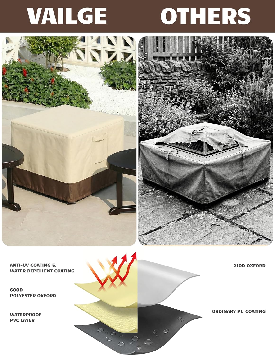 Vailge 100% Waterproof Square Fire Pit Cover - Heavy Duty Outdoor Protection | 44"L x 44"W x 24"H, Beige & Brown
