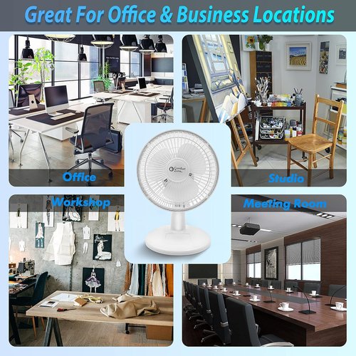 Comfort Zone CZ6D 6" Quiet Portable Desk Fan - 2-Speed Adjustable Clip Fan in White