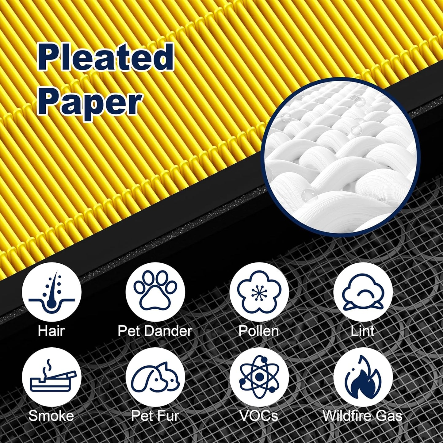 LEVOIT Vital 200S Pet Care Replacement Filter - High Efficiency Activated Carbon, 2 Pack, Yellow