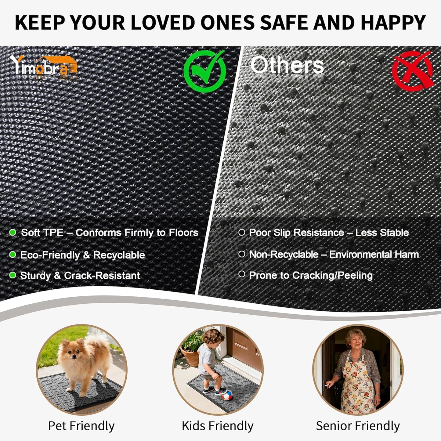 Yimobra Front Door Mat - Waterproof Heavy Duty Non-Slip Rubber | 29.5"x17" Grey Outdoor Entrance Mat