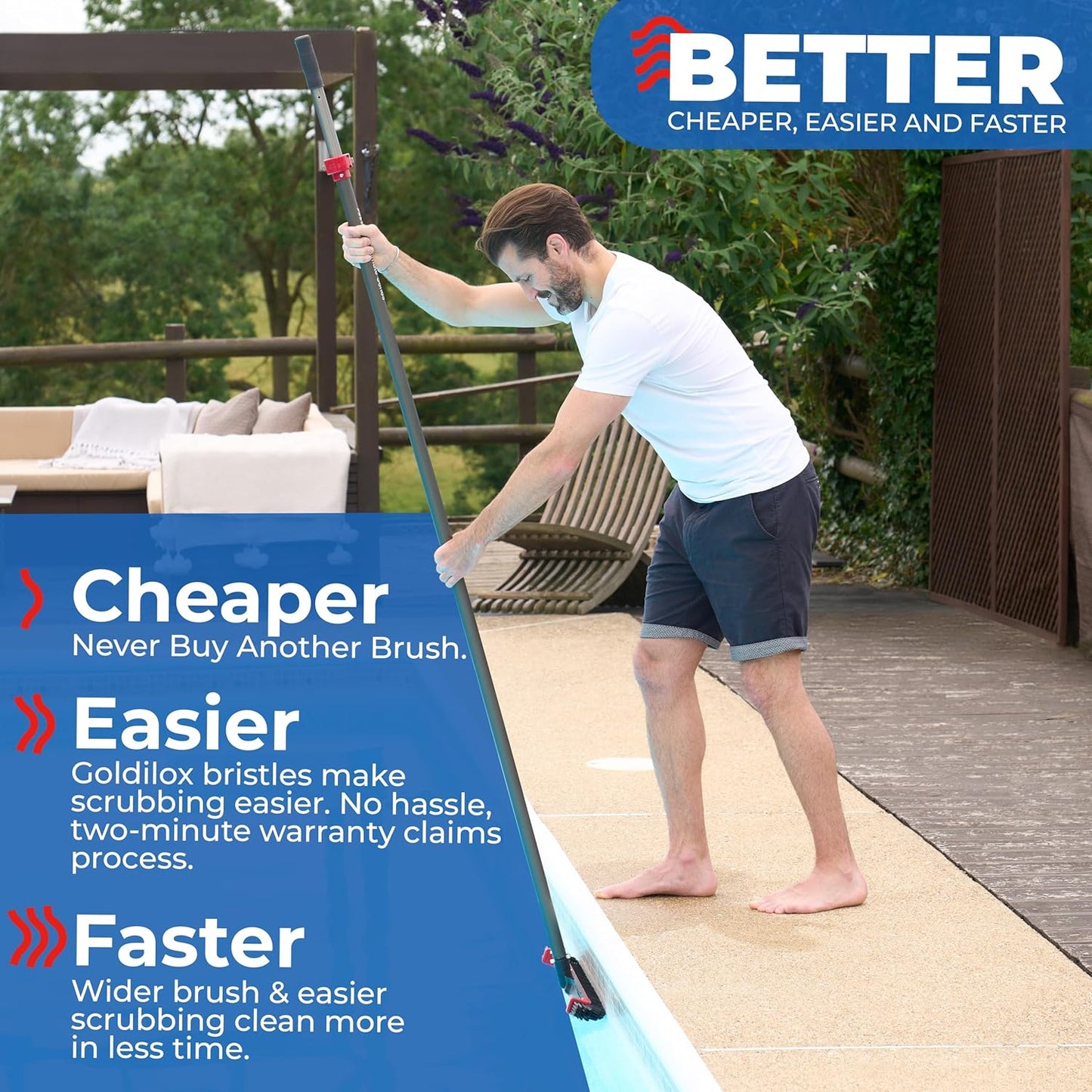 ProTuff 22" Pool Brush Head - Sturdy Bristles for Fast Cleaning - Extra-Wide Scrubber with Pole Attachment