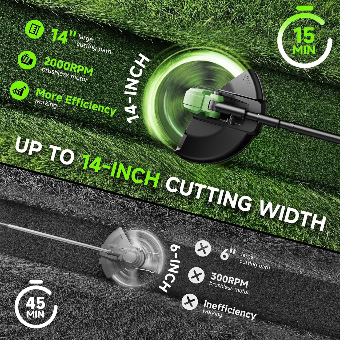 Skiennix 14'' Cordless Electric Weed Wacker - 20000RPM Lightweight String Trimmer with 8 Replacement Spools for Lawn Care