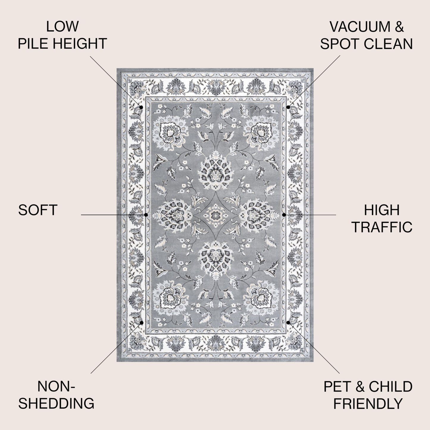 JONATHAN Y MDP505B-5 Cherie French Cottage Indoor Area-Rug, Vintage, Bohemian, Transitional Easy-Cleaning,Bedroom,Kitchen,Living Room,Non Shedding, Gray/Cream, 5 X 8