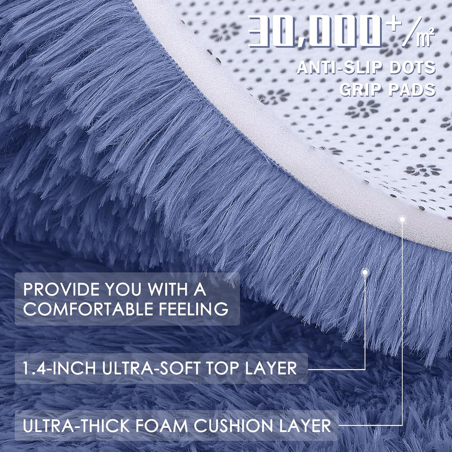 OLANLY Denim Blue Round Area Rug - Soft, Fluffy, Machine Washable 7 ft Circle Carpet for Bedroom & Living Room