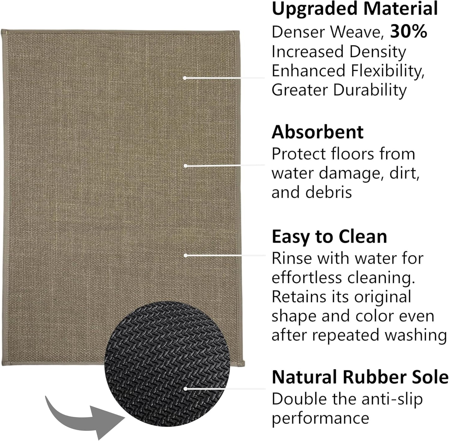 Ultra Thin Indoor Door Mat - 30"x17" Modern Geometric Non-Slip Rug with Rubber Backing | Washable Khaki Entryway Mat