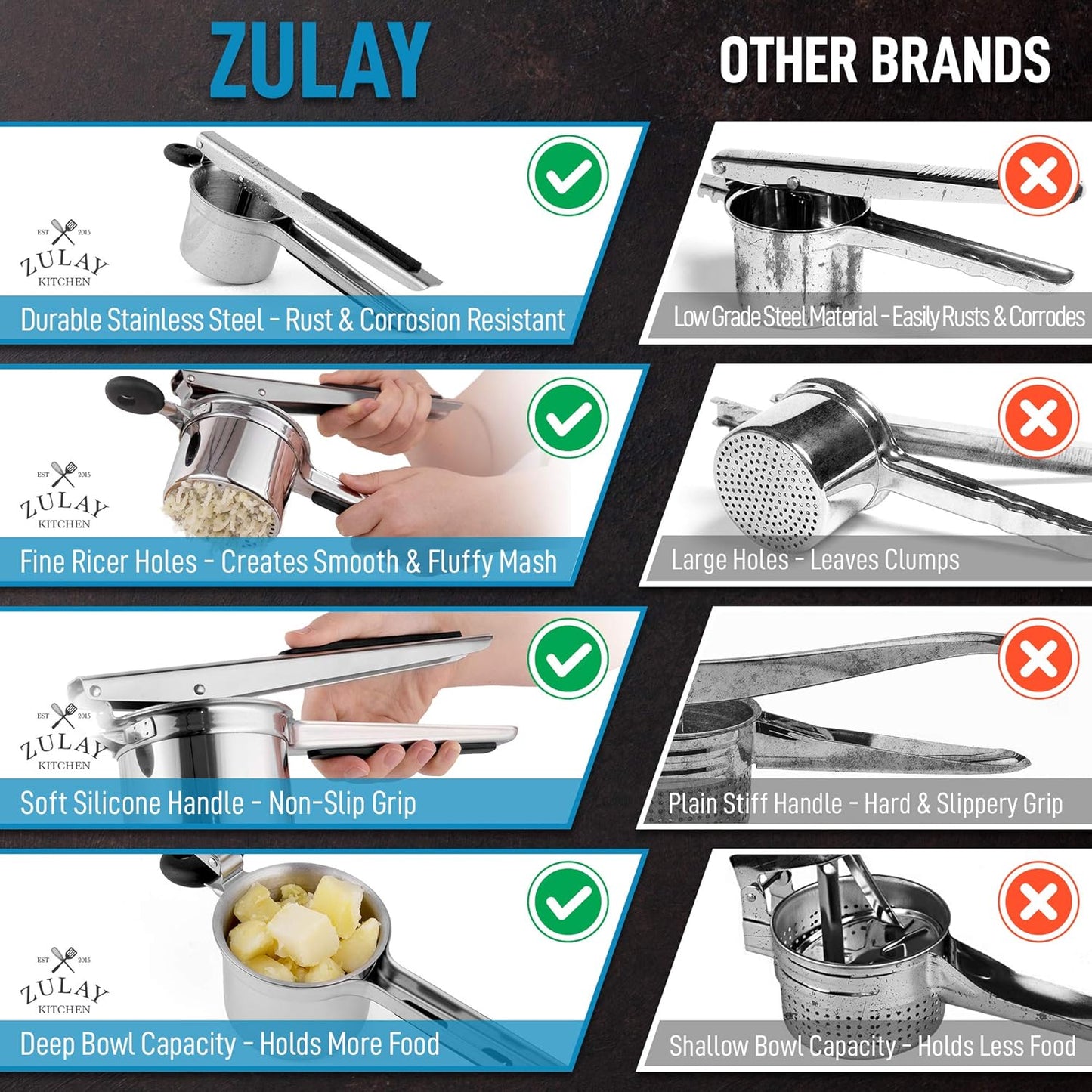 Zulay Kitchen 15oz Potato Ricer - Heavy Duty Stainless Steel Masher for Perfect Mashed Potatoes