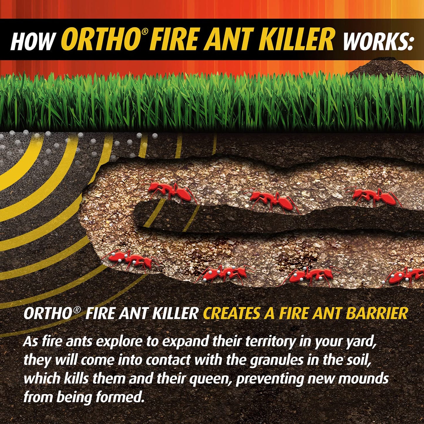 Ortho Fire Ant Killer Granules - Fast-Acting Outdoor Treatment, Kills Mounds in 15 Minutes, 11.5 lb.