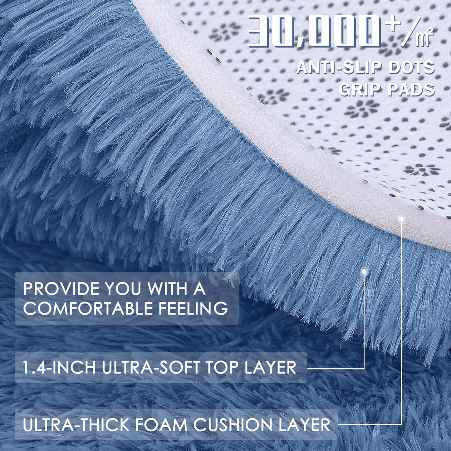 OLANLY Soft Fluffy Shaggy 3x5 Bedside Rug - Machine Washable Indoor Carpet for Kids & Nursery | Blue