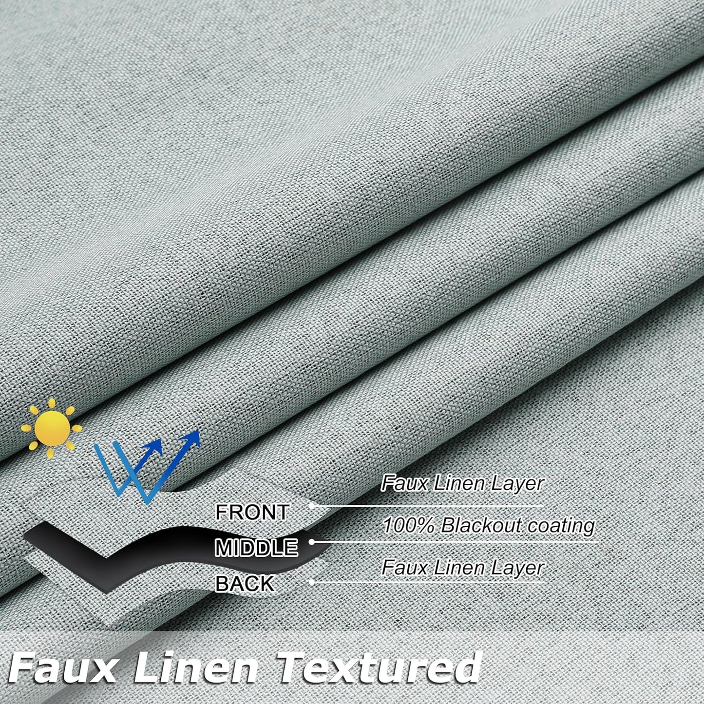 THOOO 100% Blackout Curtains - Natural Linen Textured Thermal Insulated Grommet Panels | 95 Inches, Sage Green