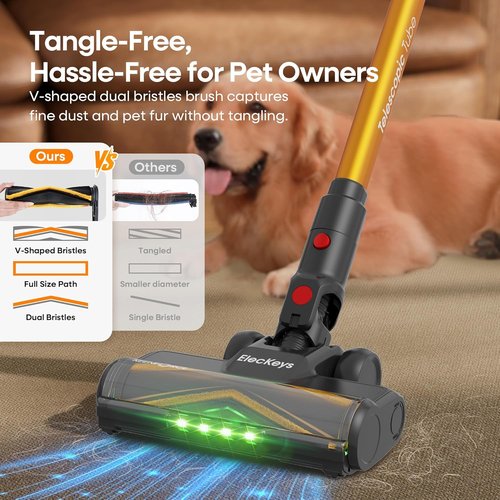 ElecKeys Cordless Vacuum Cleaner - 600W, 50KPA Suction Power, 70 Mins Runtime | Lightweight & Anti-Tangle Design for Home & Car
