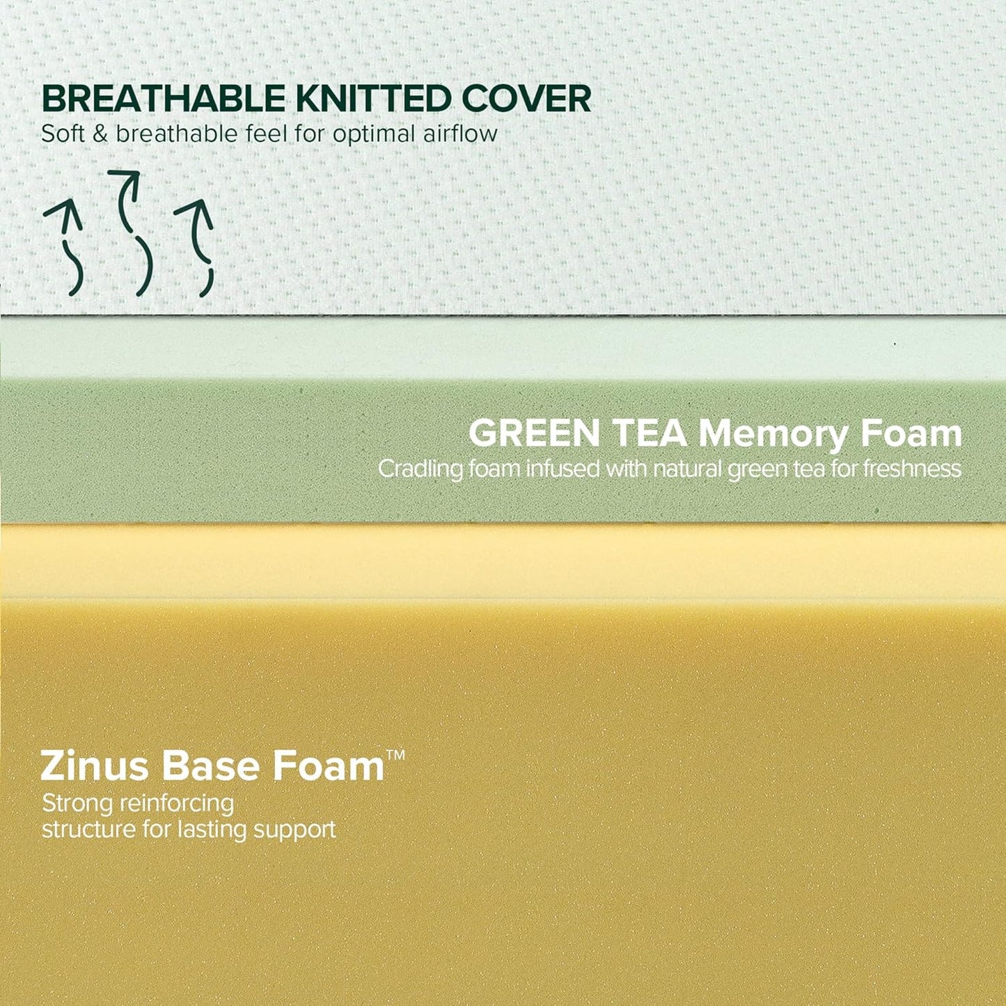 Zinus 6 Inch Green Tea Memory Foam Mattress - Full Size, Fiberglass Free, CertiPUR-US Certified