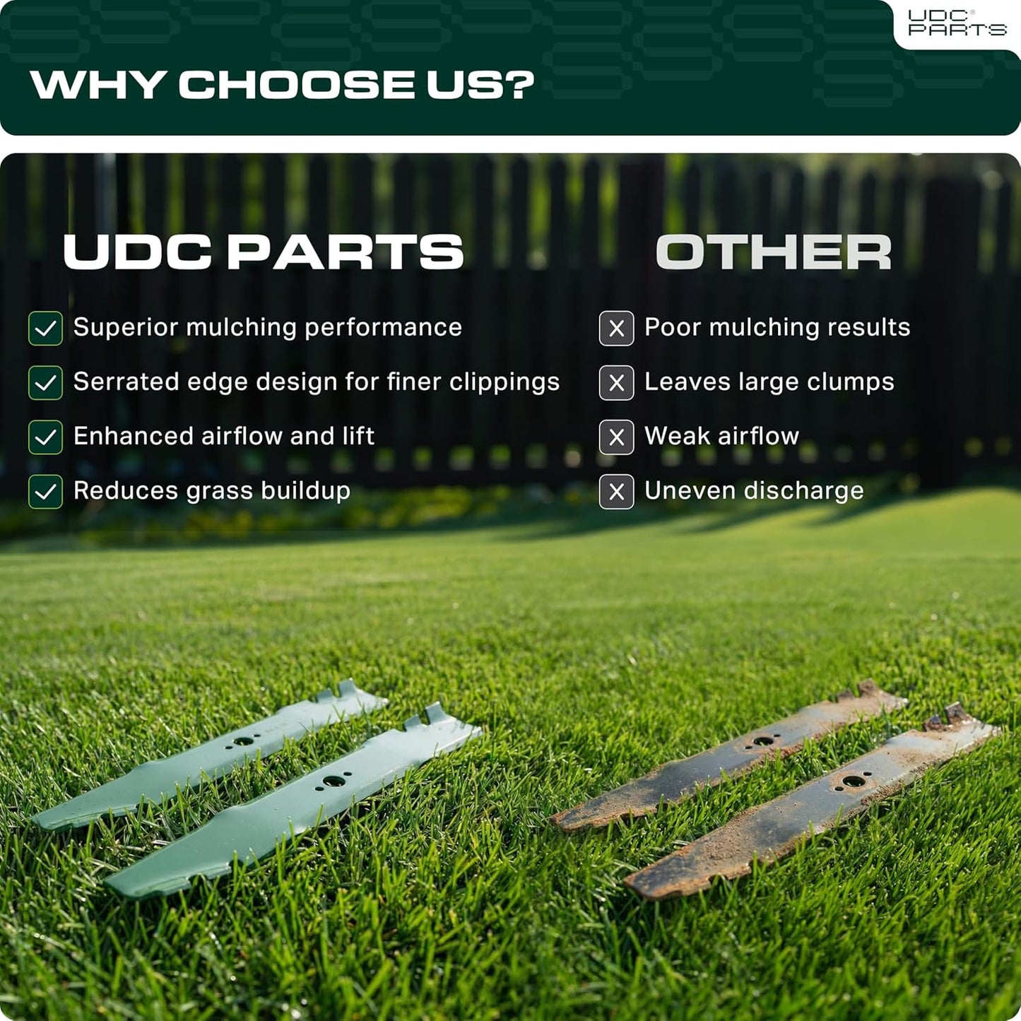 UDC Parts GY20850 Mower Blades Replacement - Fits John Deere 42" S100 E100 E120 | 2 Pack