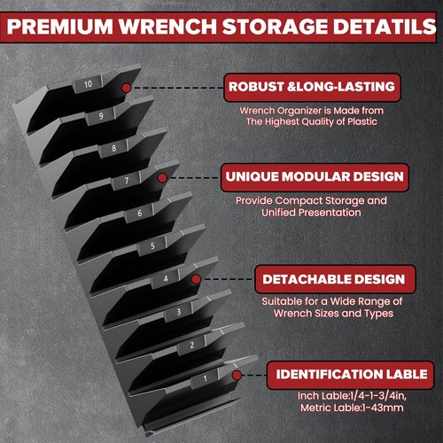 40PCS Magnetic Wrench Organizer Wrench Holder - Wrenchs Tool Organizers for Tool Drawer Storage, Wrenchs Storage Set with Metric & SAE Label, Tool Gift for Professional Mechanics Men, Black