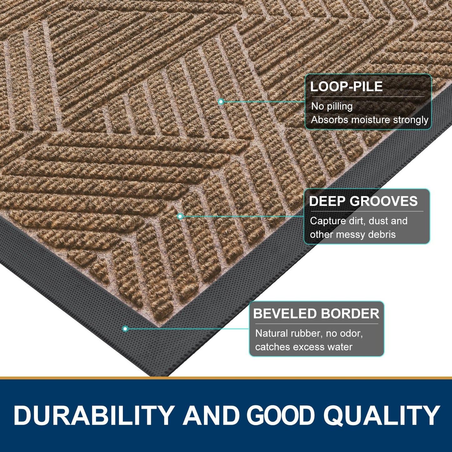 Smiry Front Door Mat Outside Entrance, Heavy Duty Sturdy Natural Rubber Doormat, Trap Dirt and Moisture, Easy Clean Low Profile Welcome Floor Mats for Indoor Outdoor Entry, 36x24 Inch, Coffee