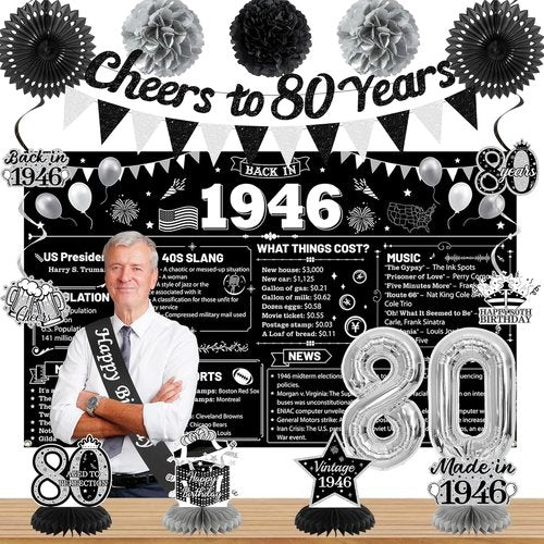 Holkcog 80th Birthday Decorations - 1946 Poster Backdrop, Cheers to 80 Years Banner & Silver Balloons | Complete Party Set