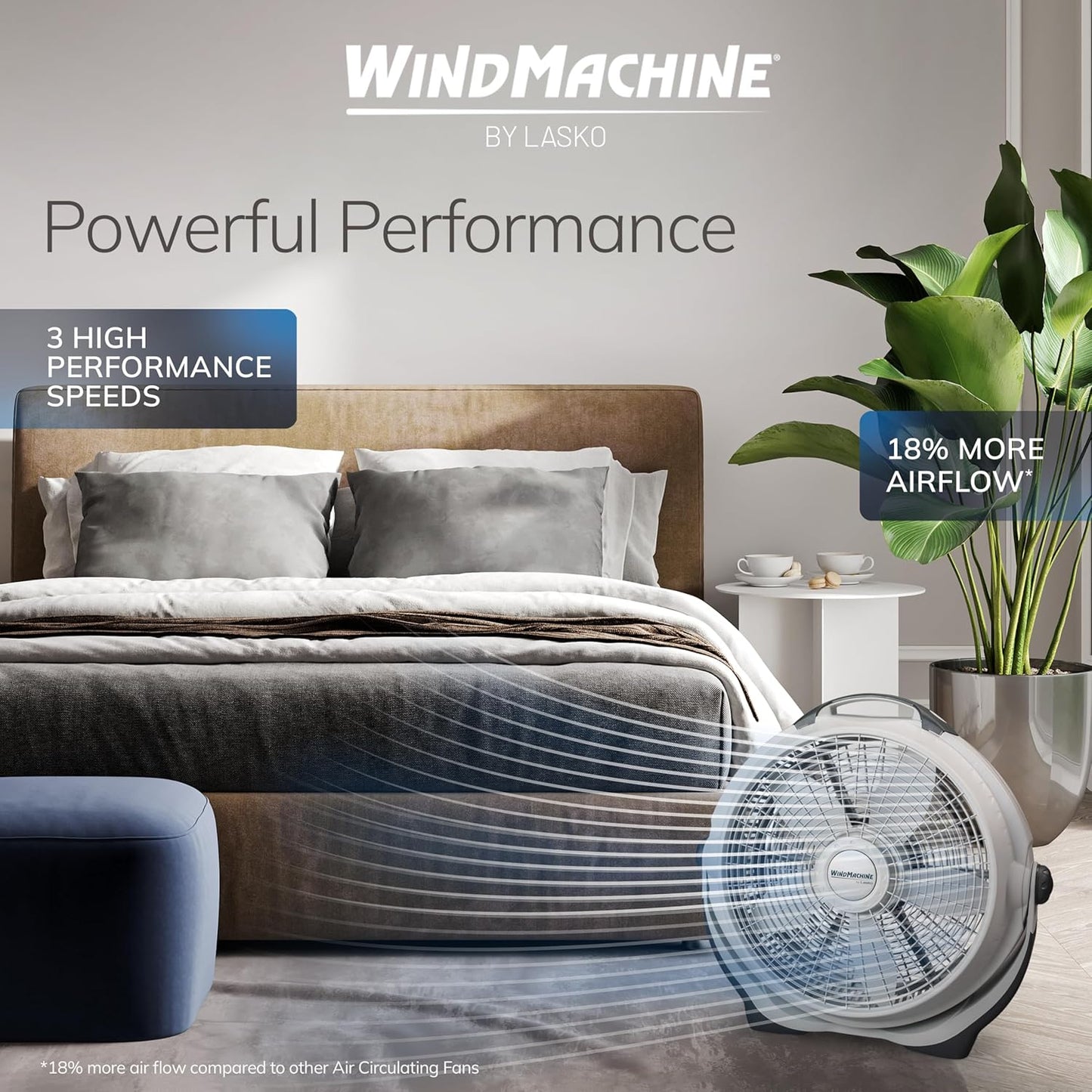 Lasko Wind Machine Fan - Powerful 20" Air Circulator with 3 Speed Settings | Sleek Gray Design