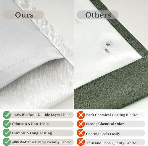 100% Blackout Linen Curtains by [Brand Name] - 96 Inch Modern Pinch Pleated Off Beige Drapes for Sliding Glass Doors