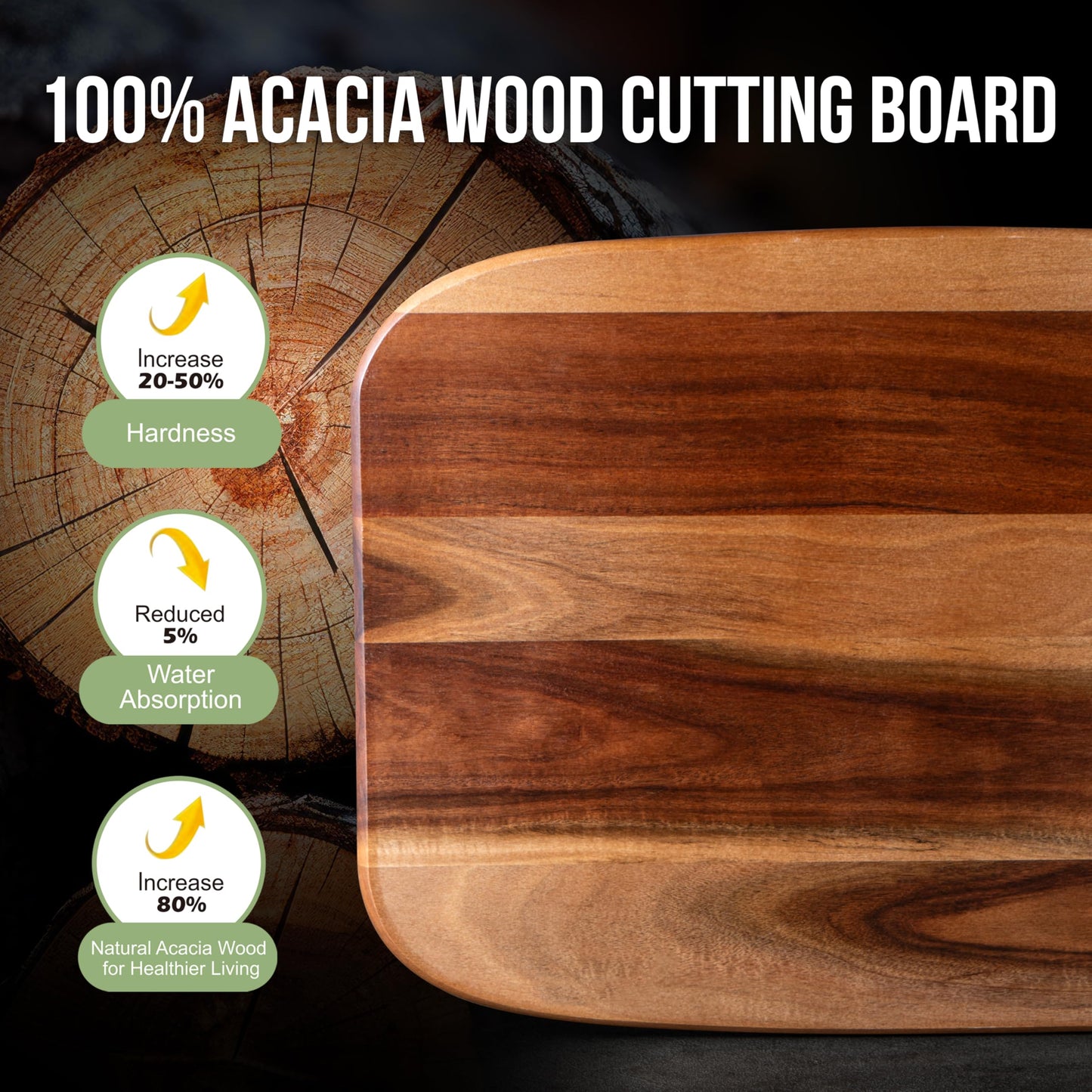 Wood Cutting Boards for Kitchen,JAMES.F Acacia Wooden Heavy Duty Cutting Board, Chopping Serving Boards with Hanging Hole for Meat Bread or Vegetables