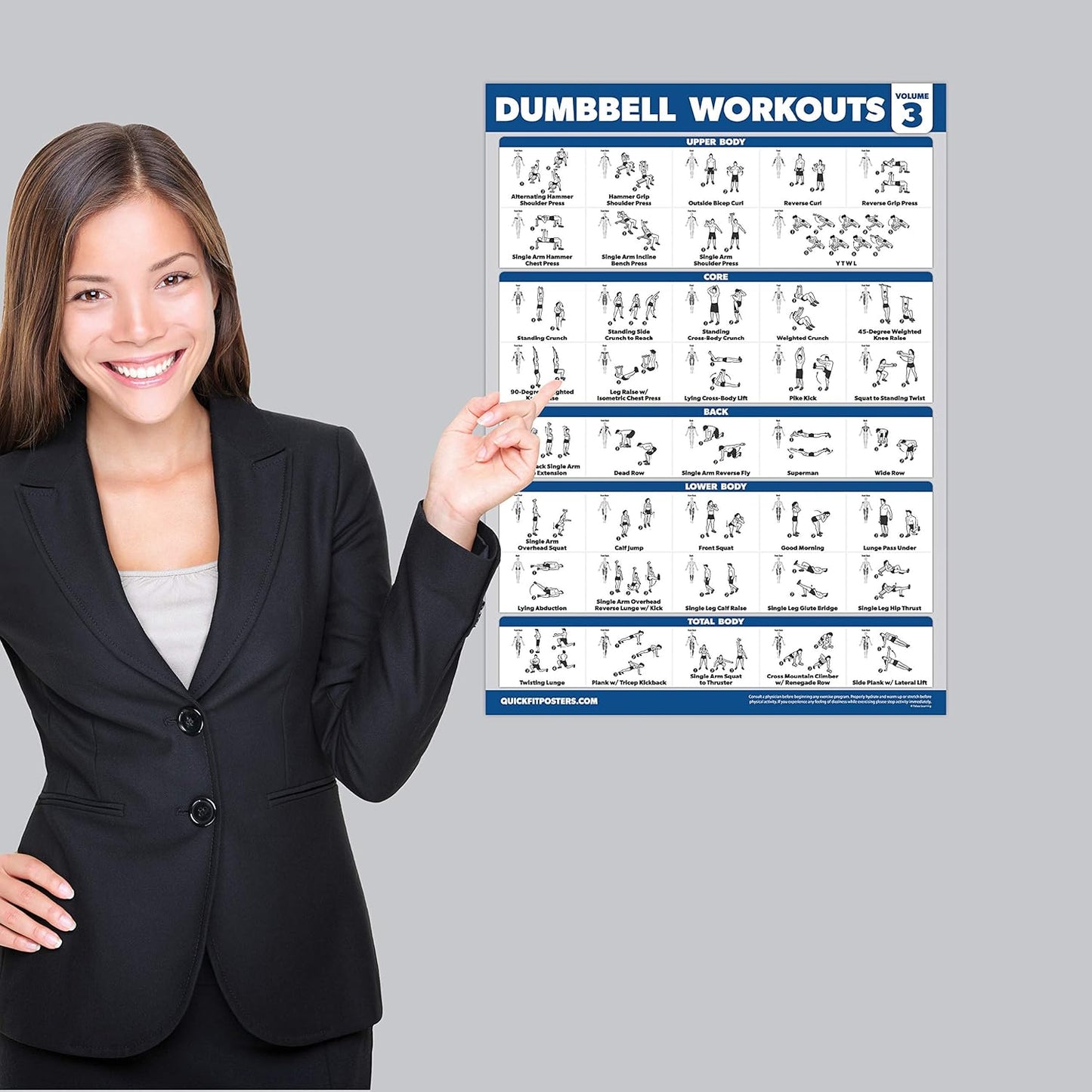 Palace Learning Dumbbell Workout Posters Set - 4 Pack with Resistance Bands Exercise Chart