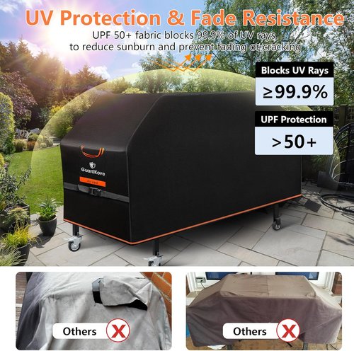 Blackstone Griddle Cover - Heavy Duty 1000D Waterproof & Tear Resistant | Fits 36" Griddles with Vents