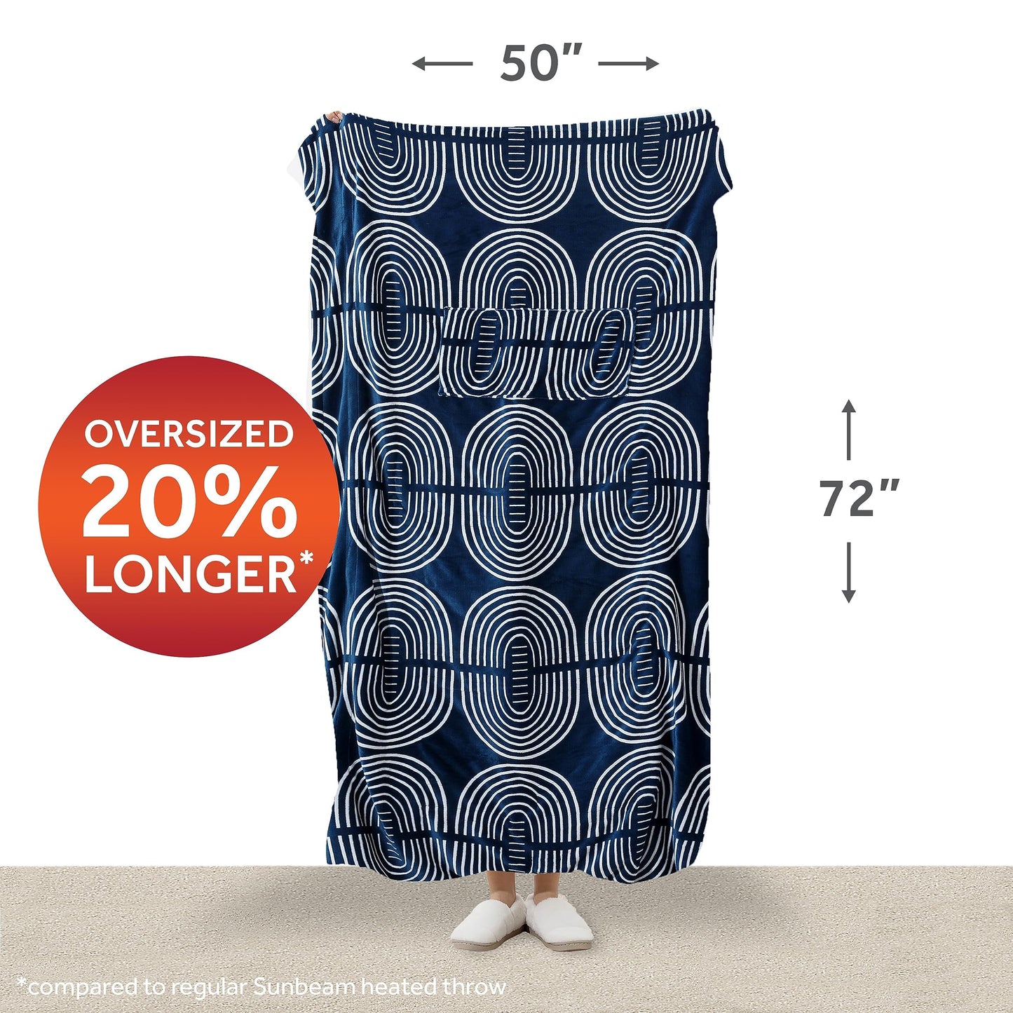 Sunbeam Ultimate Cozy Royal Posh Velvet Hand & Foot Pocket Heated Throw Electric Blanket, 50" x 72", 4 Heat Settings, 4-Hour Auto Shut-Off, Warming Throw for Couch, Machine Washable, Blue Rounds