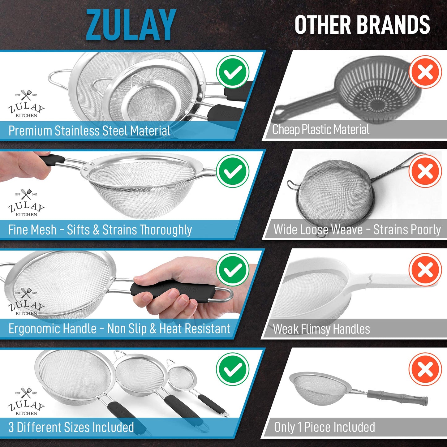 Zulay Kitchen Premium Stainless Steel Fine Mesh Strainer Set - Strainers For Kitchen (Set of 3) With Non-Slip Handles - Includes A Small, Medium & Large Fine Mesh Sieve Set - Durable Metal Strainer