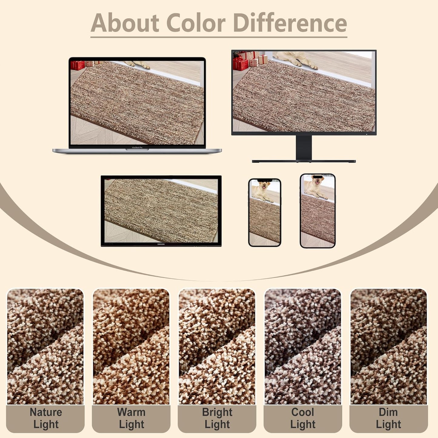REFETONE Indoor Doormat - Absorbent Non-Slip Rubber Backing | Washable 20"x32" Coffee/Brown Rug