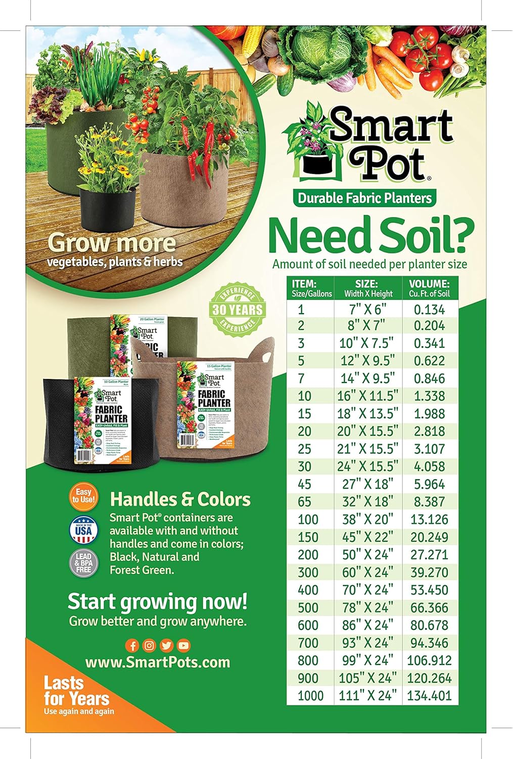 Smart Pots 1-Gallon Soft-Sided Container | Durable Black Gardening Pot for Healthy Plants