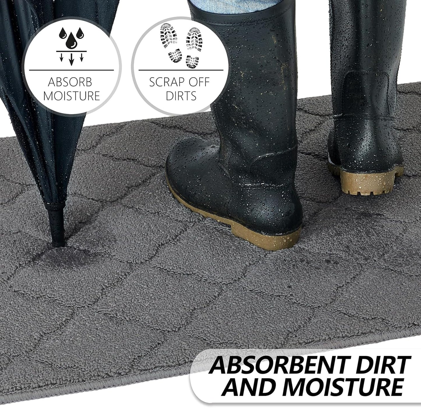 Timo Indoor Doormat - Absorbent Rubber Backing | Non-Slip 20"x32" Grey Entryway Rug