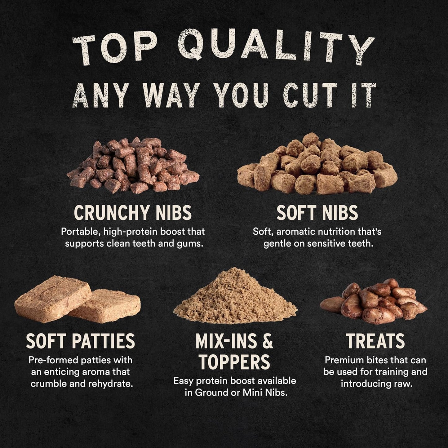 Vital Essentials Freeze Dried Dog Treats - Beef Liver, Single Ingredient | Grain Free Training Treats, 2.1 oz Bag