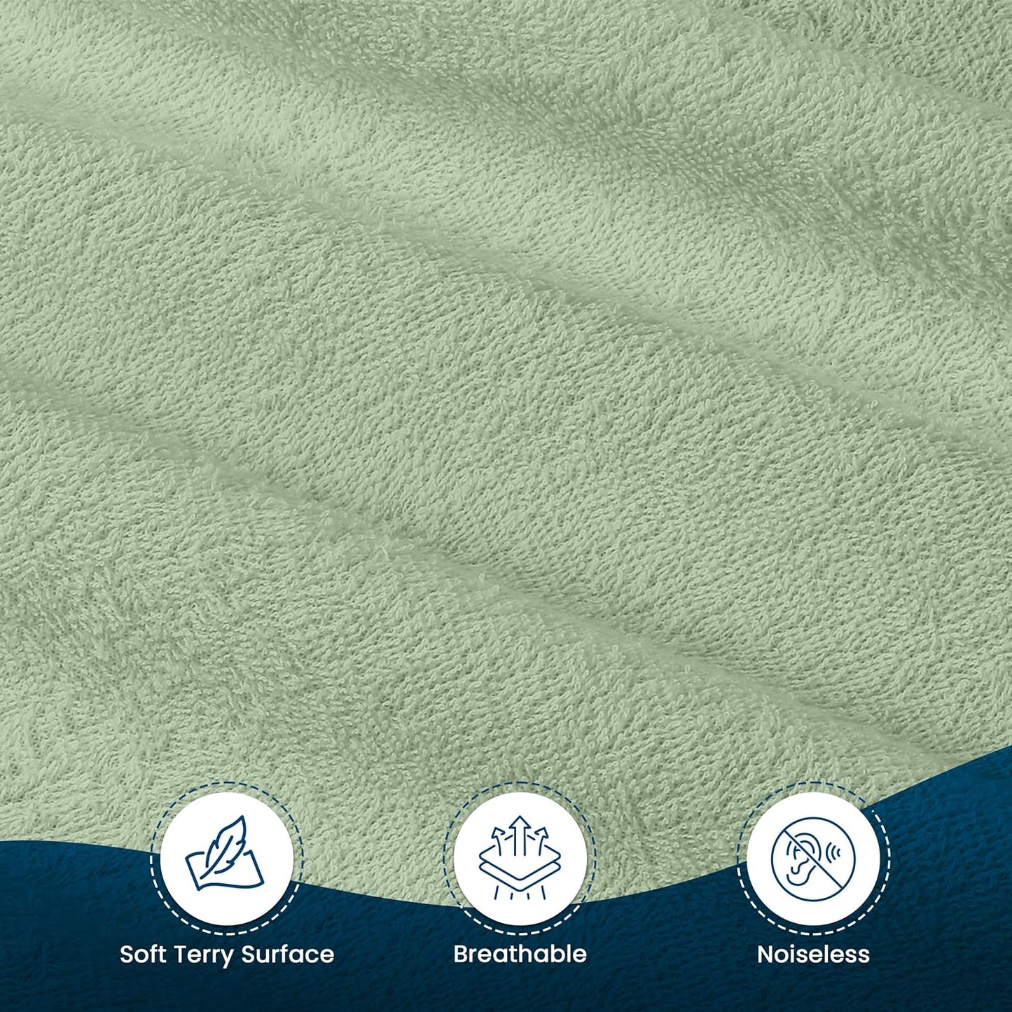 Utopia Bedding Waterproof Mattress Protector - King Size 200 GSM Terry Cover | Soft & Breathable Design