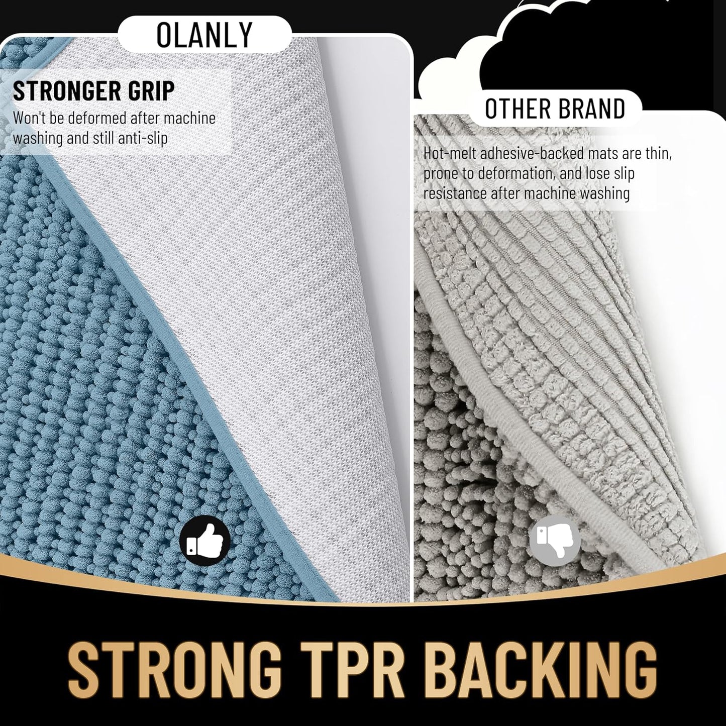 OLANLY Thick Chenille Bath Rugs - Extra Soft & Absorbent | 24x16 Airy Blue Bathroom Mats