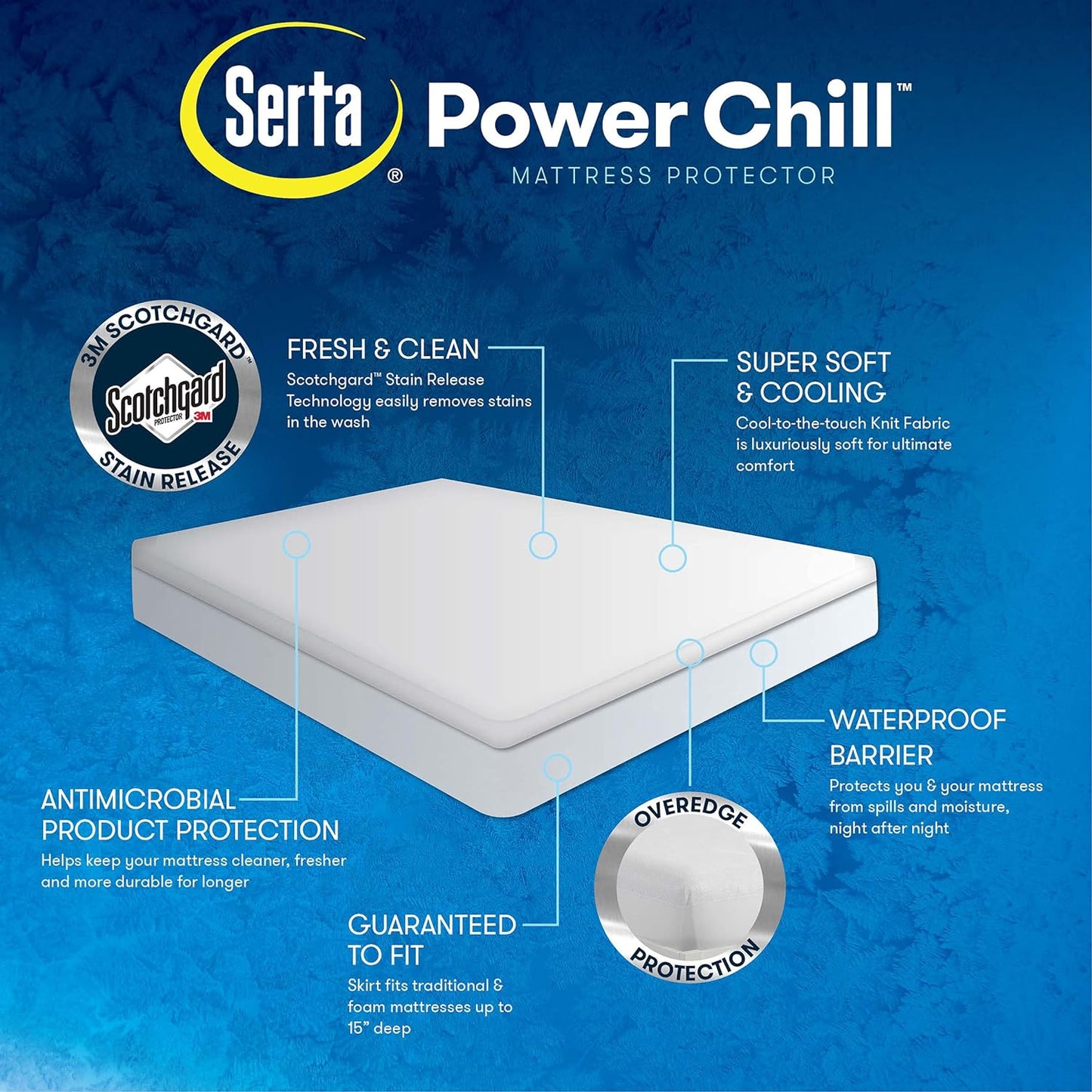 Serta Power Chill California King Size Waterproof Mattress Cover, Soft and Breathable Cooling Mattress Protector, 15" Elastic Deep Pocket for Secure Fit, White