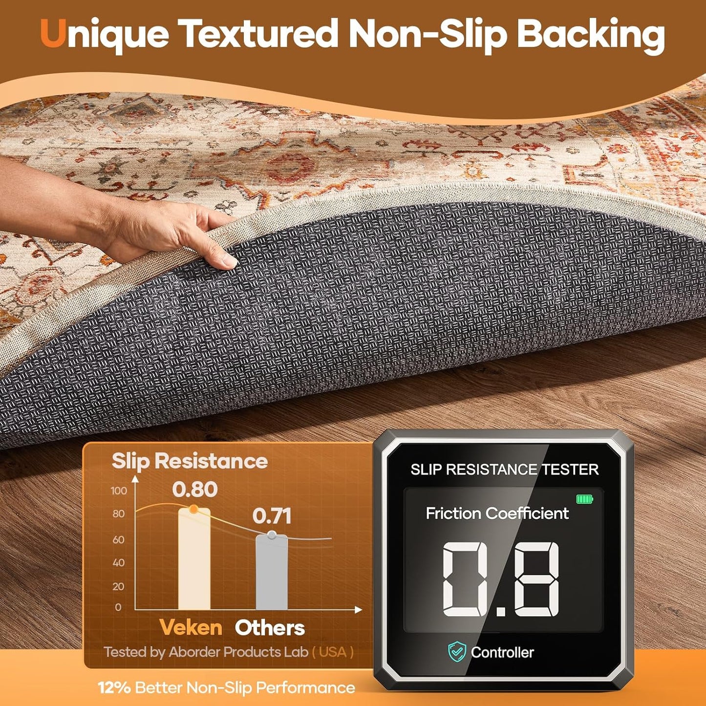 Veken Non-Slip Cushioned Rug Pad - 6 Ft Felt & Silicone Backing for Hardwood Floors | 1/8" Thick Anti-Skid Mat