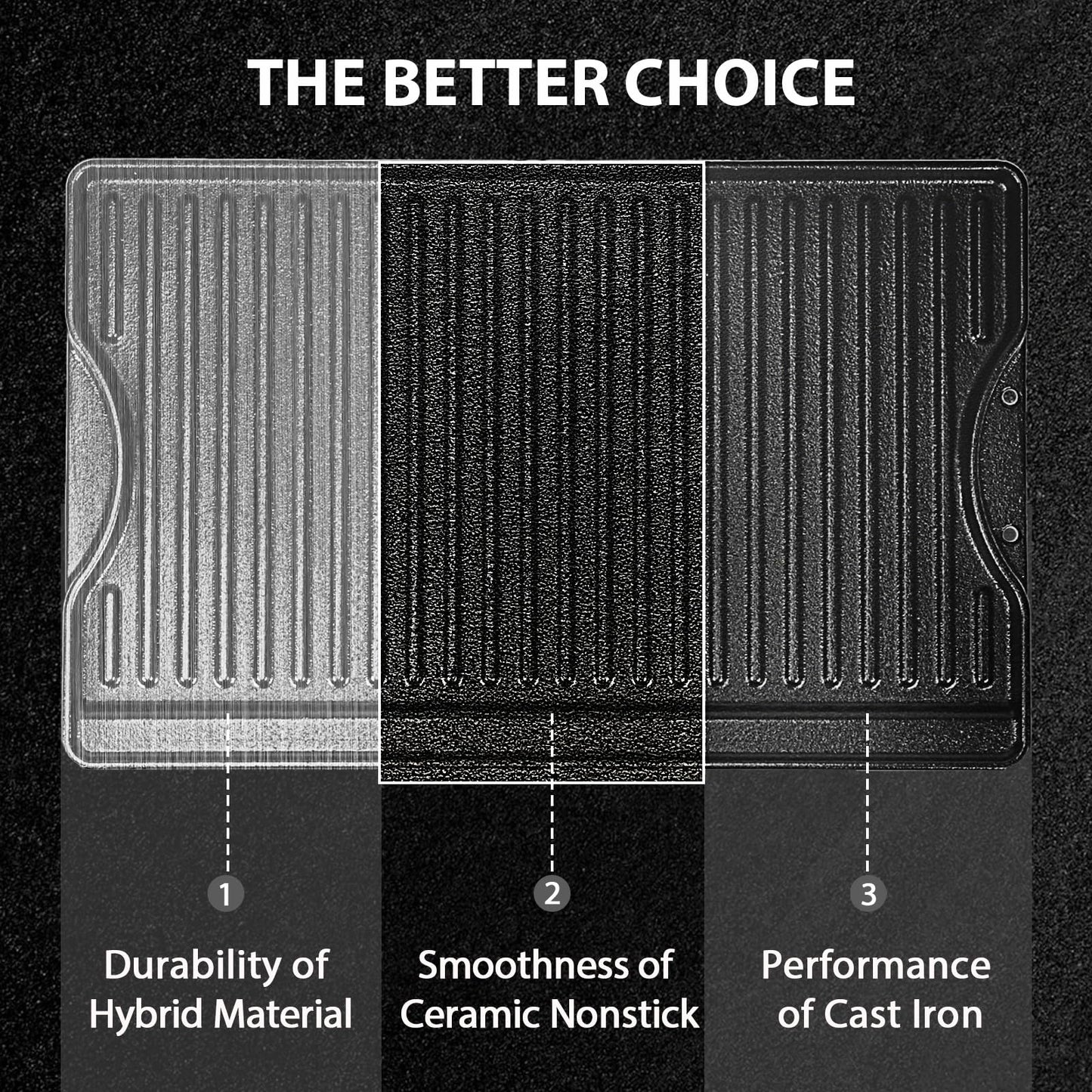 Utheer Nonstick Reversible Cast Iron Griddle 16.5" x 10.5", Ceramic Cooking Surface, Flat & Ribbed Sides, with High Sides & Grease Trap, Stovetop Griddle for Gas Grill, Charcoal, Oven & Outdoor BBQ