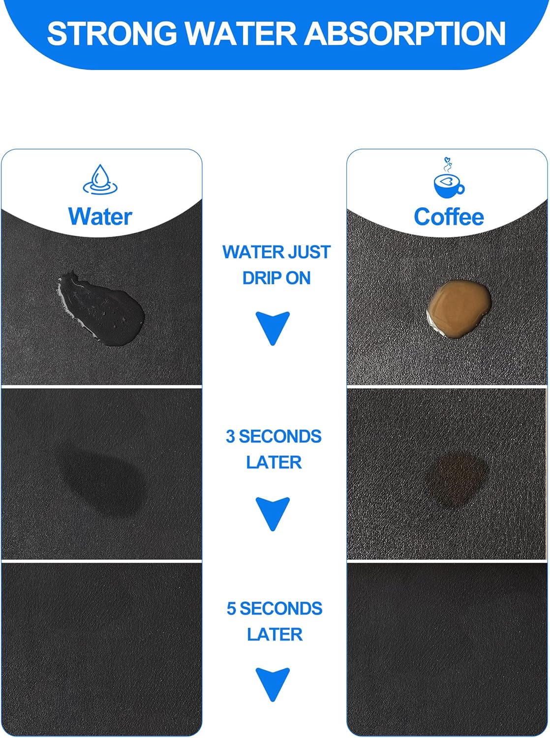 Skiennix Dish Drying Mat - Non-Slip Rubber Backed, Stain Resistant, 12"x19" - Ideal for Kitchen Counter (Black)