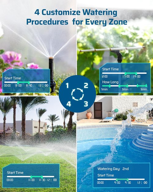 DEWENWILS 3-Zone Sprinkler Timer - Programmable Garden Irrigation System with Rain Delay & Low Battery Alert